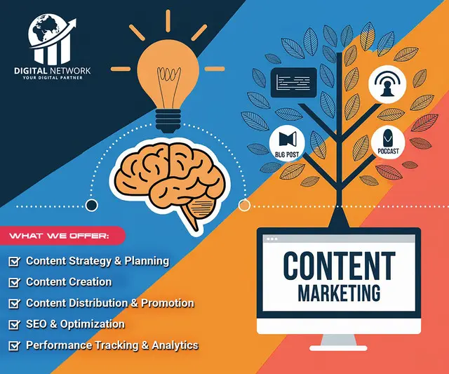 Content Marketing